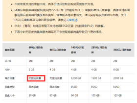 阿里云 主机下面提示“有超出配额的公网出流量才会产生额外费用”到底收不收费?
