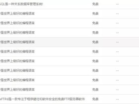 WordPress 导入数据 超时  宝塔怎么设置